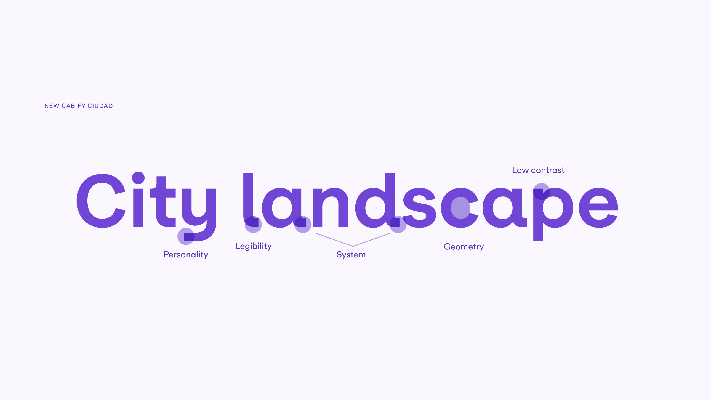 New Cabify Ciudad