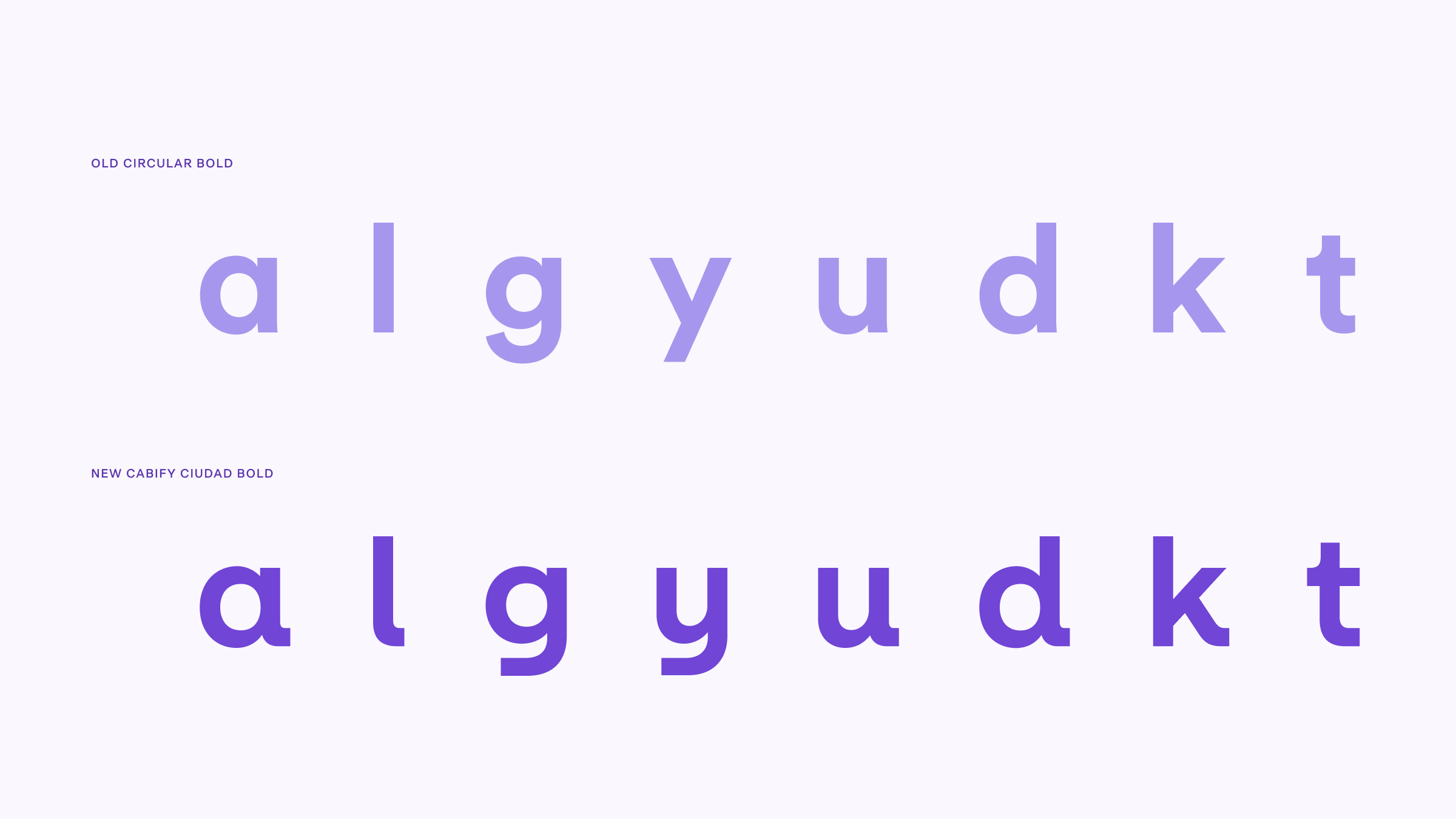 New Cabify Ciudad Text