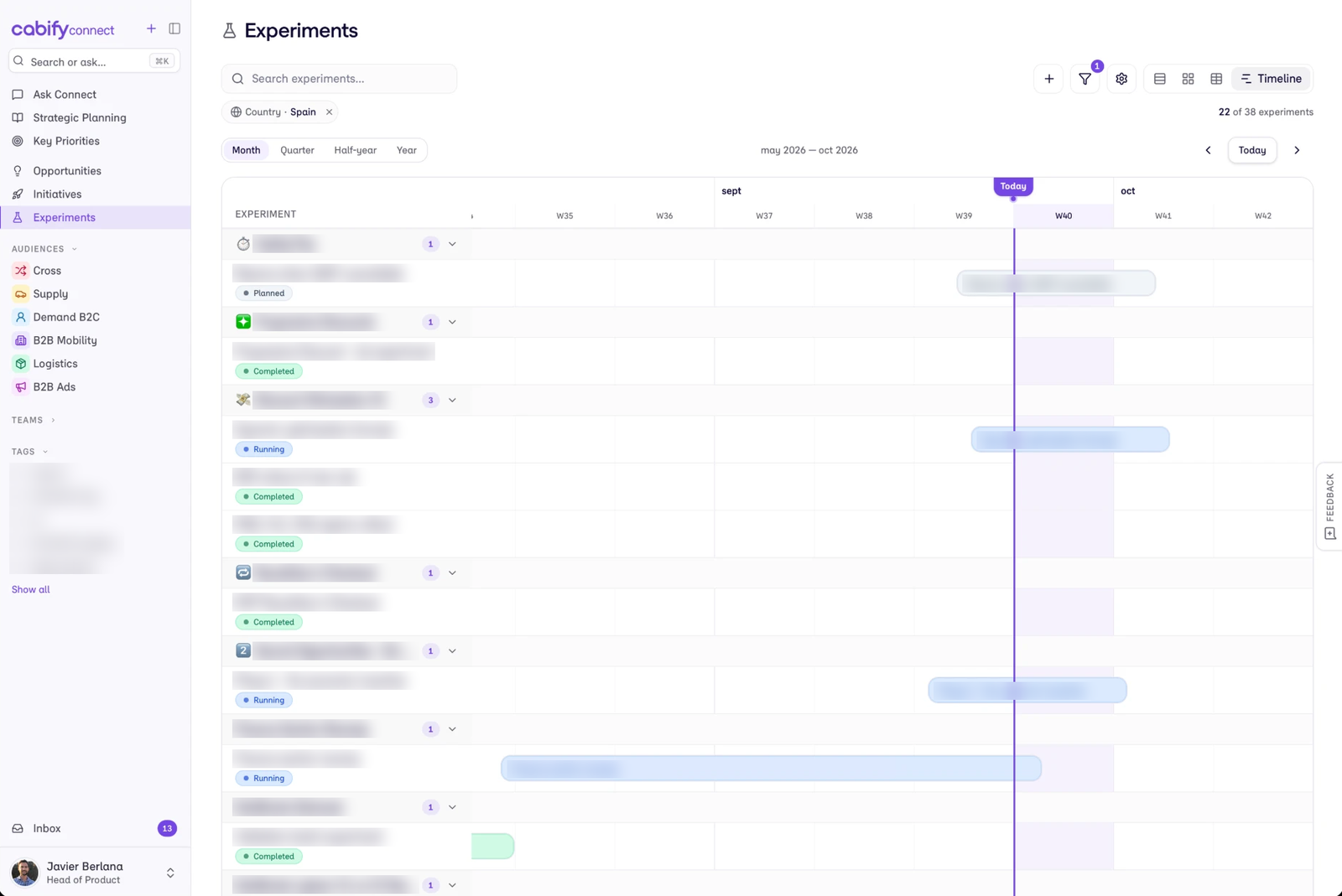 The Experiments view in Connect on a timeline, filtered by country to Spain, showing 22 of 38 experiments with their status and a line marking today. Experiment names are blurred.