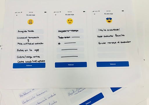 Paper prototypes from the group interview: three end-of-trip screens («Fin del viaje») with an unhappy, a smiling and a heart-eyed face, each followed by reasons written by hand, such as «Recogida tarde» (late pickup) or «¡Me ha encantado!» (I loved it), and a «Valorar» (rate) button