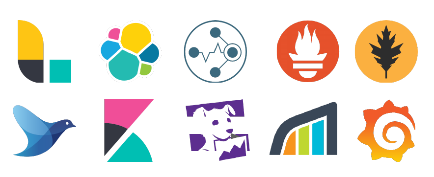 Logos of the observability tools, among them Fluentd, Logstash, Elasticsearch, Kibana, Prometheus, Grafana, Datadog and Rollbar