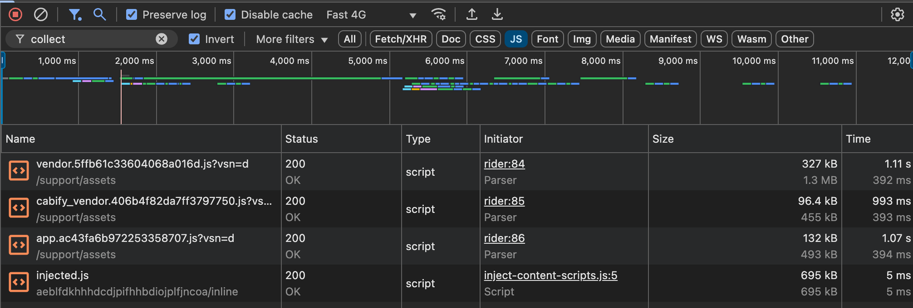 An image displaying how we can see that minification is enabled properly
