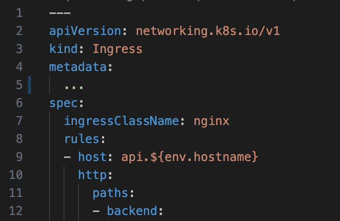 Ingress manifest example